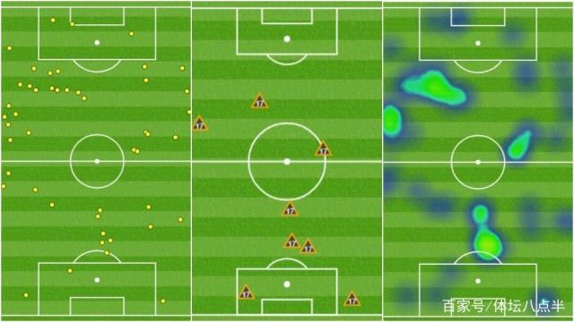 黑白直播-智利终结多特蒙德，巴尔韦德防守端锁死对手